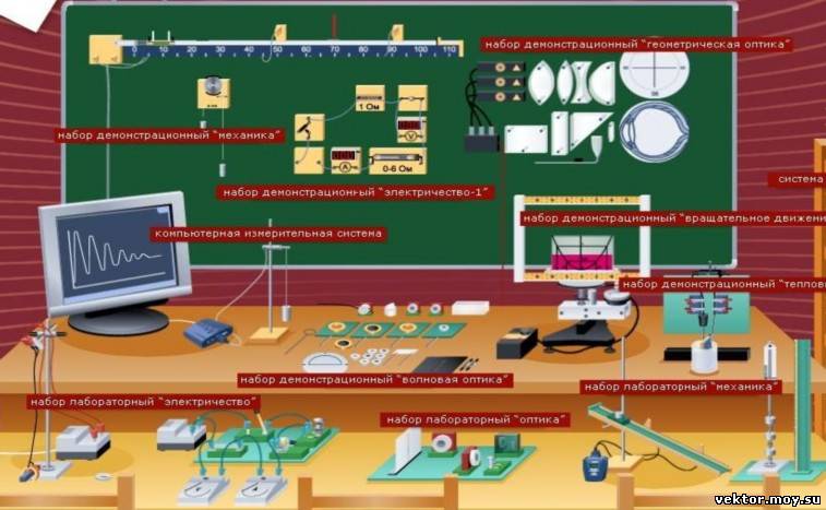 Комплекс преподавателя